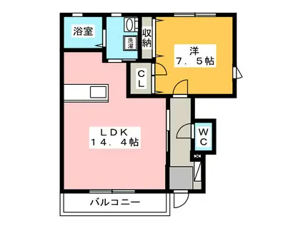 ルミエール和田(1LDK/1階)の間取り写真