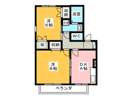 ウィステリア沢村A(2DK/1階)の間取り写真