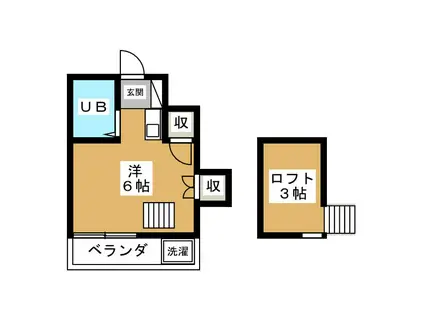 メゾンウスイ調布(ワンルーム/2階)の間取り写真