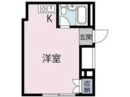クロノス橋本(ワンルーム/2階)の間取り写真
