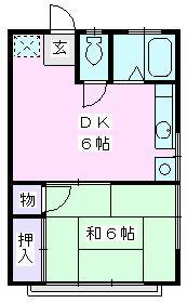 リバーハイツ(1DK/2階)の間取り写真