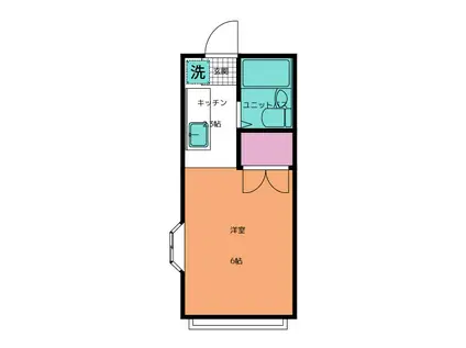 プチメゾン北条(ワンルーム/1階)の間取り写真