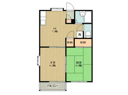 ルナハイツ(2DK/2階)の間取り写真