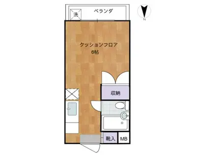 ウエストビレッジセタガヤ(ワンルーム/2階)の間取り写真