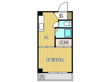 サンライト宮田(1K/1階)の間取り写真