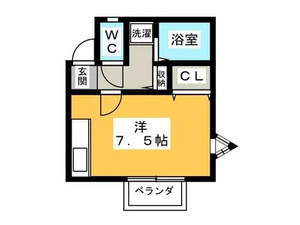 リバーサイド阿山(ワンルーム/1階)の間取り写真