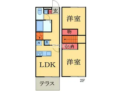 LPおゆみ野B(2DK/1階)の間取り写真