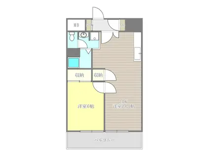 チサンマンション第二仙台(1LDK/5階)の間取り写真