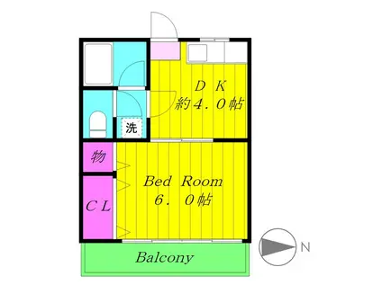 ウィステリアハイツ(1DK/1階)の間取り写真