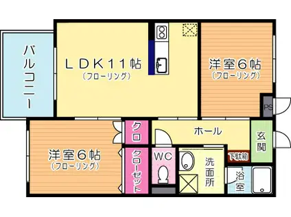 ゼルコバマンション(2LDK/1階)の間取り写真