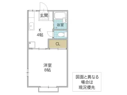 コーポグリーンシティ(1K/2階)の間取り写真