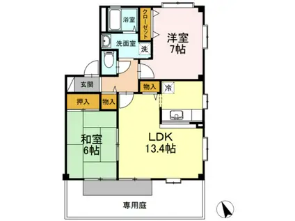 フォブール当新田C(2LDK/1階)の間取り写真
