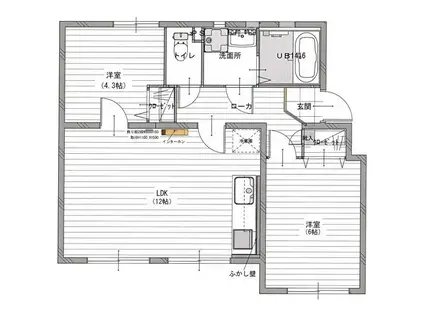 なるみグリーンコーポ(2LDK/2階)の間取り写真