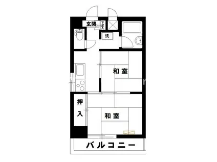 ライオンズマンション飯田橋(2K/8階)の間取り写真