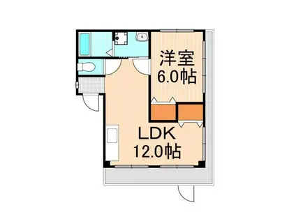 千住ライン(1LDK/3階)の間取り写真