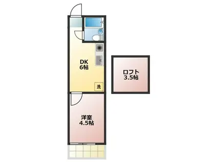 スカイメゾン東船橋(1DK/2階)の間取り写真