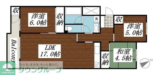 サングリーン松戸B棟(3LDK/5階)の間取り写真