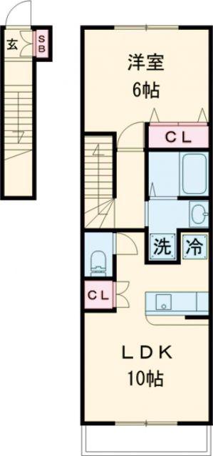 練雅館壱(1LDK/2階)の間取り写真