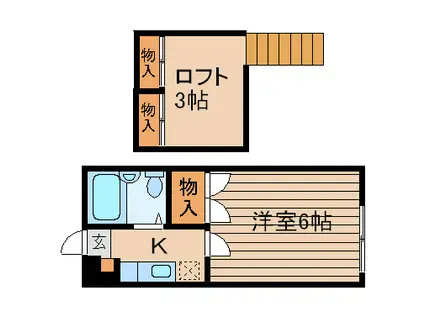 ロフティアーバンⅣ(1K/2階)の間取り写真