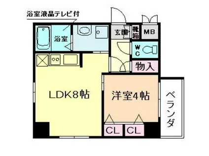 福島プライマリーワン(1LDK/8階)の間取り写真