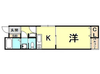 エビスメイツ(1K/2階)の間取り写真