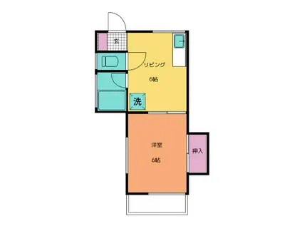 土田ハイツ(1DK/2階)の間取り写真