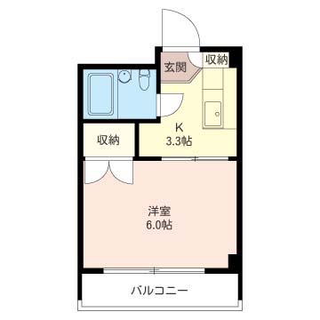 いずみハイツ(1K/2階)の間取り写真