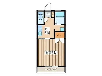 鎮守荘(1K/2階)の間取り写真