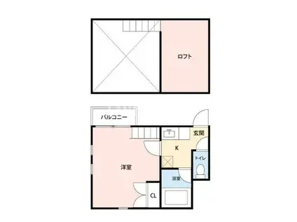 ビートルズハイツ薬院(1K/2階)の間取り写真