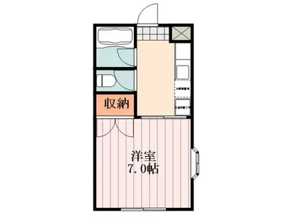 サマックスピア(1K/1階)の間取り写真