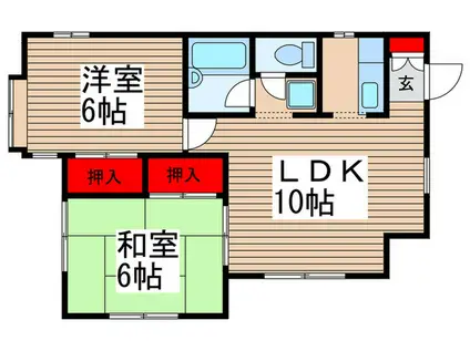 信和ハイツ東習志野(2LDK/1階)の間取り写真