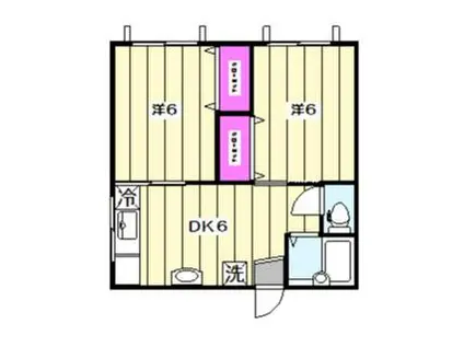 グリーンハイツ(2DK/2階)の間取り写真