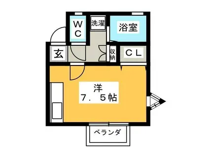 リバーサイド阿山(ワンルーム/2階)の間取り写真
