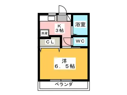 ピノ・ノワールIII(1K/1階)の間取り写真