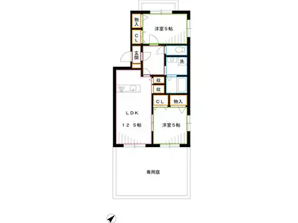 ブルーベリープレイス(2LDK/1階)の間取り写真