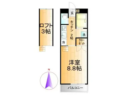 コーポJOY(1K/2階)の間取り写真