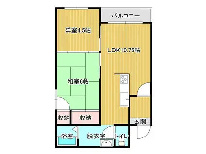 フロンティア旭川(2LDK/1階)の間取り写真