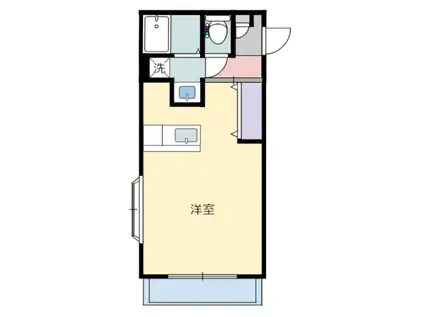 サン・ヴィレッジA(ワンルーム/1階)の間取り写真