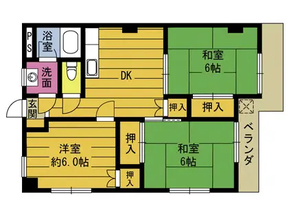第1若草ビル(3DK/3階)の間取り写真