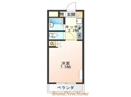 ハーベストグリーン(1K/3階)の間取り写真