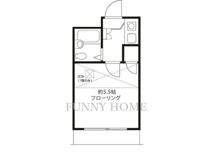 DRホームズ千歳船橋(1K/1階)の間取り写真