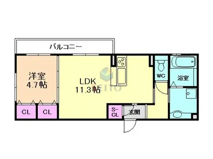 ノースグレーシア(1LDK/1階)の間取り写真