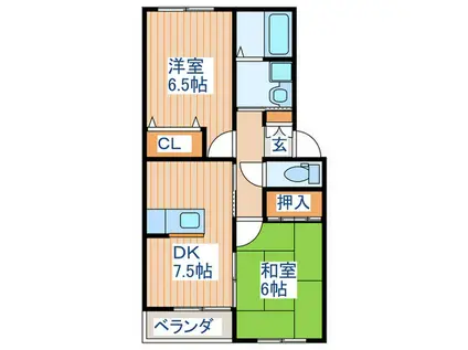 レジデンス新栄II(2DK/1階)の間取り写真