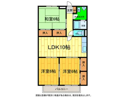 サンステージ川内III(3LDK/2階)の間取り写真