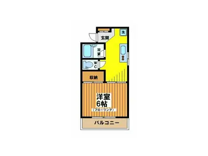 布屋マンション(1K/1階)の間取り写真
