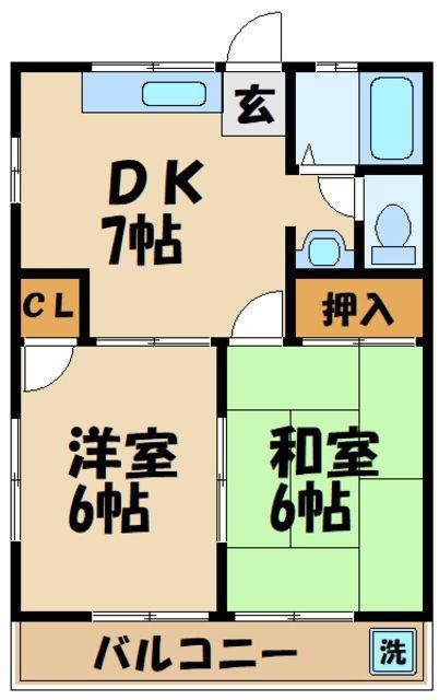 鈴木ハイツ(2DK/1階)の間取り写真