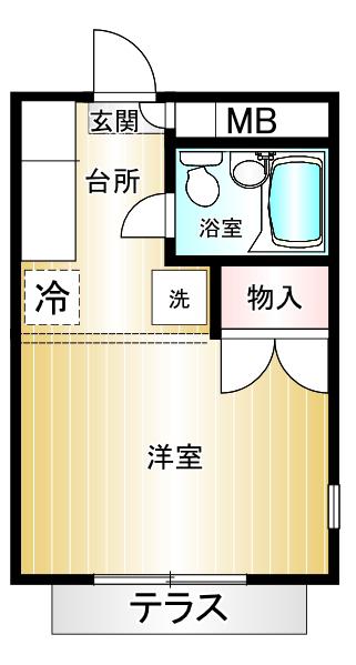 アービラ鶴見A棟(1K/1階)の間取り写真