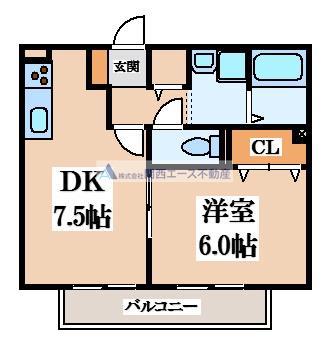 リバーサイド・ルーチェ(1DK/2階)の間取り写真