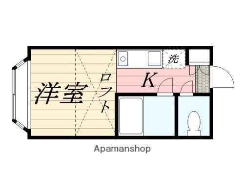 パンシオン善行NO.2(1K/1階)の間取り写真