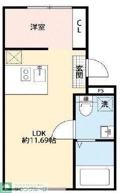 TRIAS.517(1LDK/2階)の間取り写真